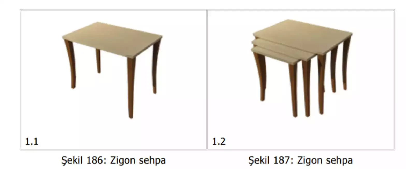 mobilya tasarım başvuru örnekleri-Kayseri Patent